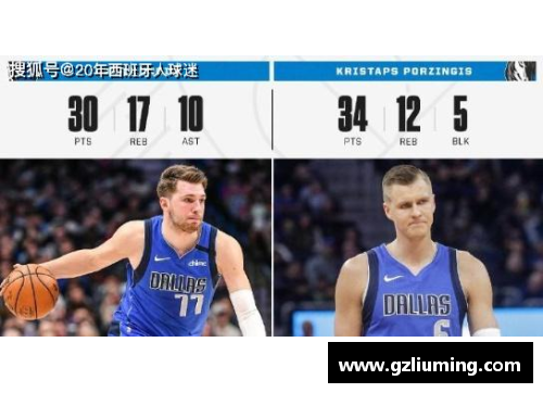 YY易游体育库里状态火爆，勇士大胜鹈鹕登顶西部，强势领跑