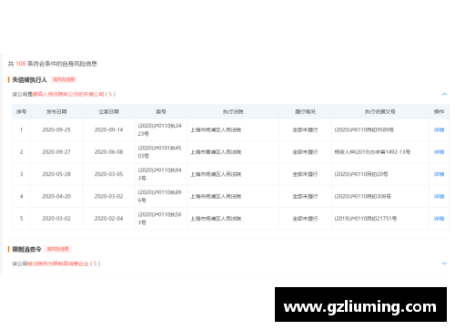 YY易游体育官方网站狂轰58+15+23!老詹刷爆纪录,威少渐入佳境,湖人迎来好消息