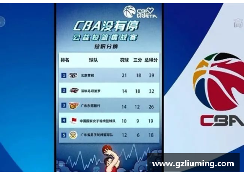 YY易游体育官方网站2025CBA总决赛时间确定！登顶之路将于5月拉开序幕 - 副本 - 副本