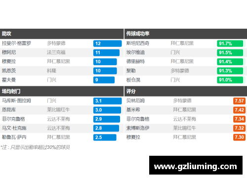 YY易游体育官方网站德甲大结局：拜仁11连冠，柏林联欧战3级跳，沙尔克降级，16球鏖战引燃激情