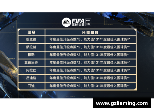 YY易游体育官方网站阿拉木球员：传奇与荣耀的足迹 - 副本
