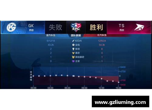 YY易游体育官方网站国王三连胜！欧拉迪波状态回暖，带领球队击败对手