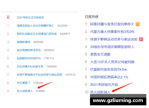 YY易游体育官方网站NBA球员出场次数排名及其影响：统计、趋势与分析