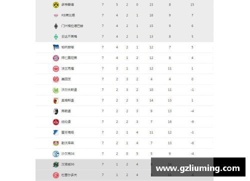 YY易游体育官方网站莱比锡客场大胜奥格斯堡，稳坐德甲积分榜前列
